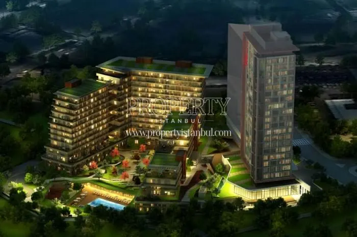 Greenist project