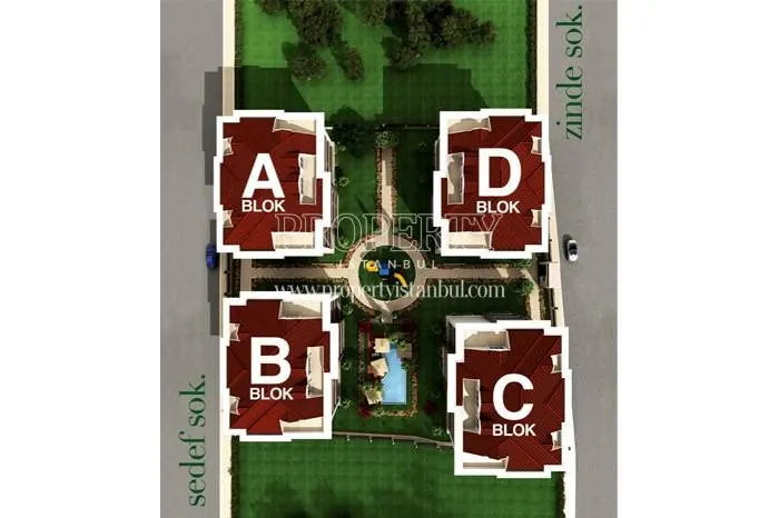 The layout plan of Guzel Bahce Buyukcekmece