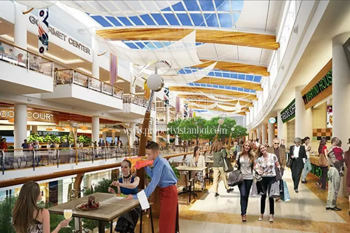 The people shopping in Mall of Istanbul