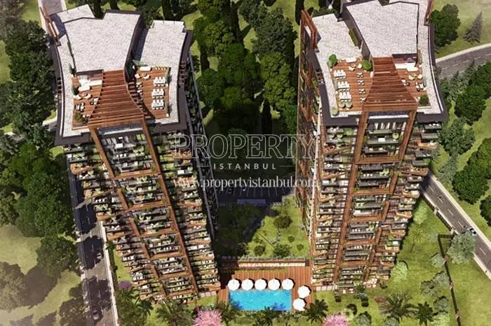Two blocks of Maltepe Sahilada from above