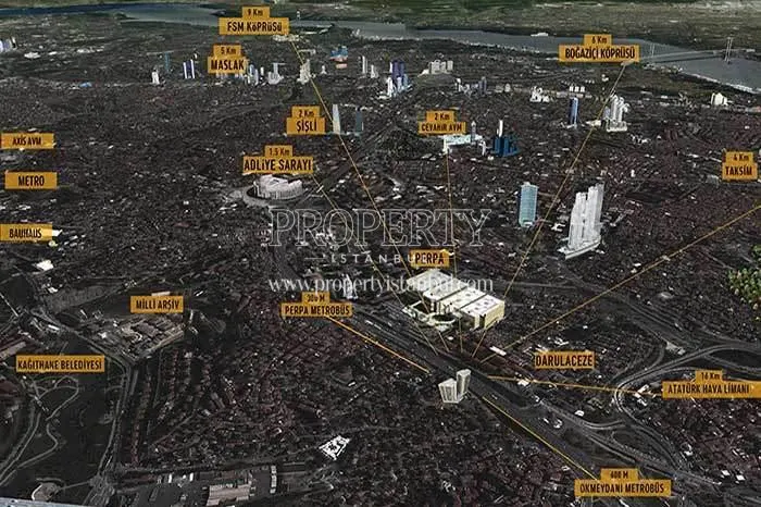 The panoramic view of Mari Rezidans and the district