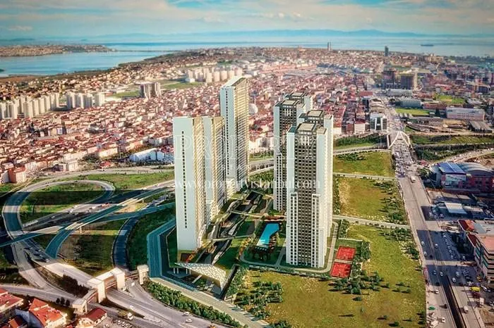 NLogo Istanbul project