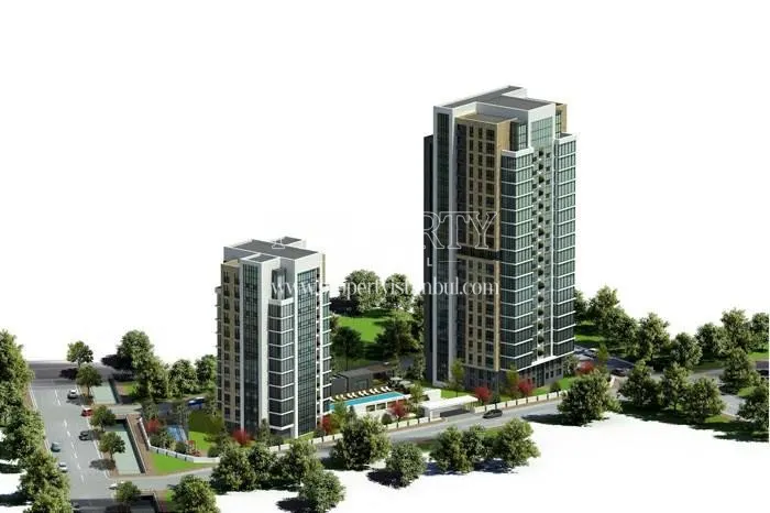 Nest Dragos project