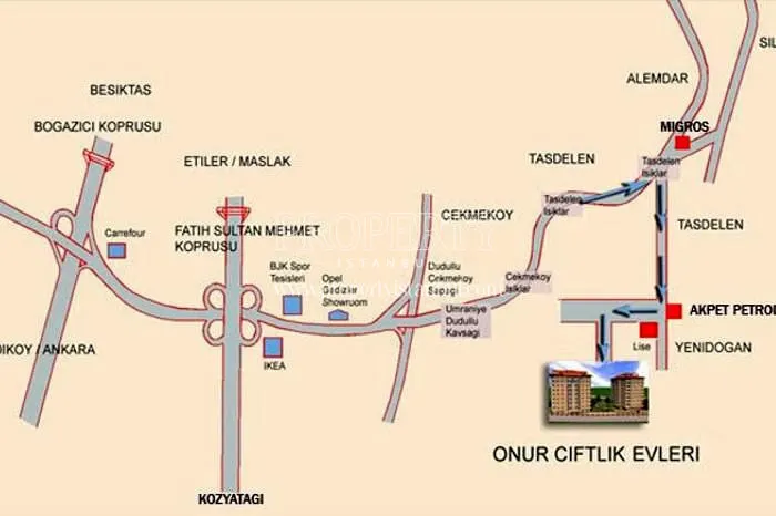 The location of the Onur Ciftlik Evleri project