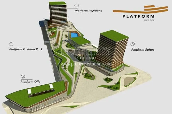 Platform Merter project