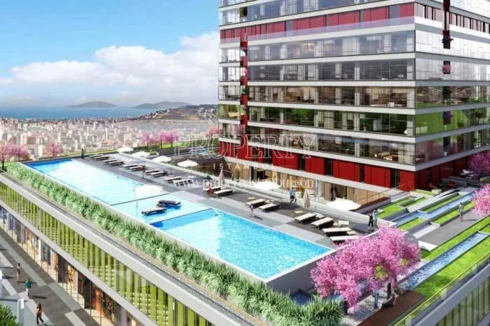 The swimming pools in the Ritim Istanbul compound