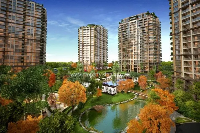 Agaoglu Central Park compound
