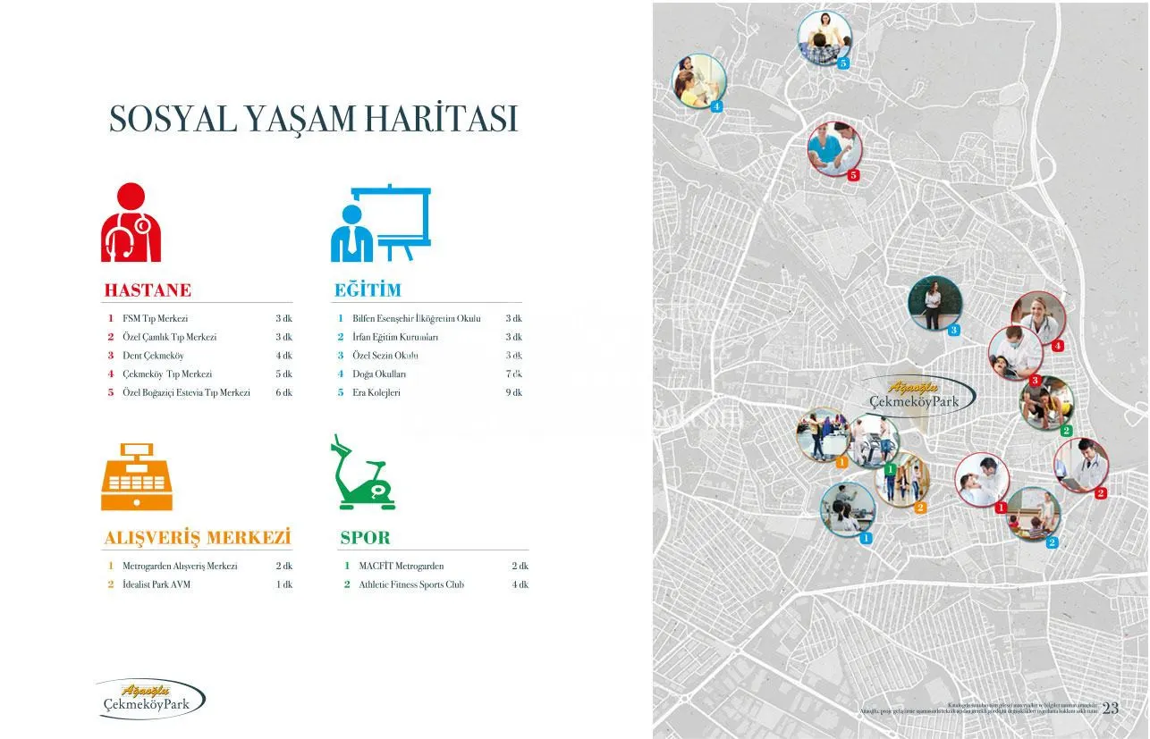 Agaoglu Cekmekoy Park social features near the compound