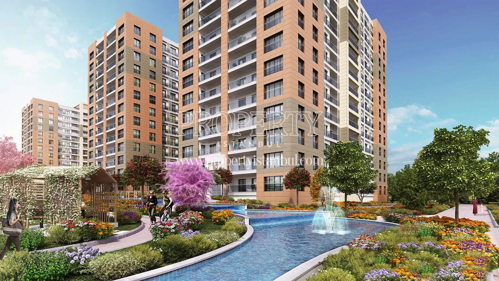 Ihlas Marmara Evleri compound